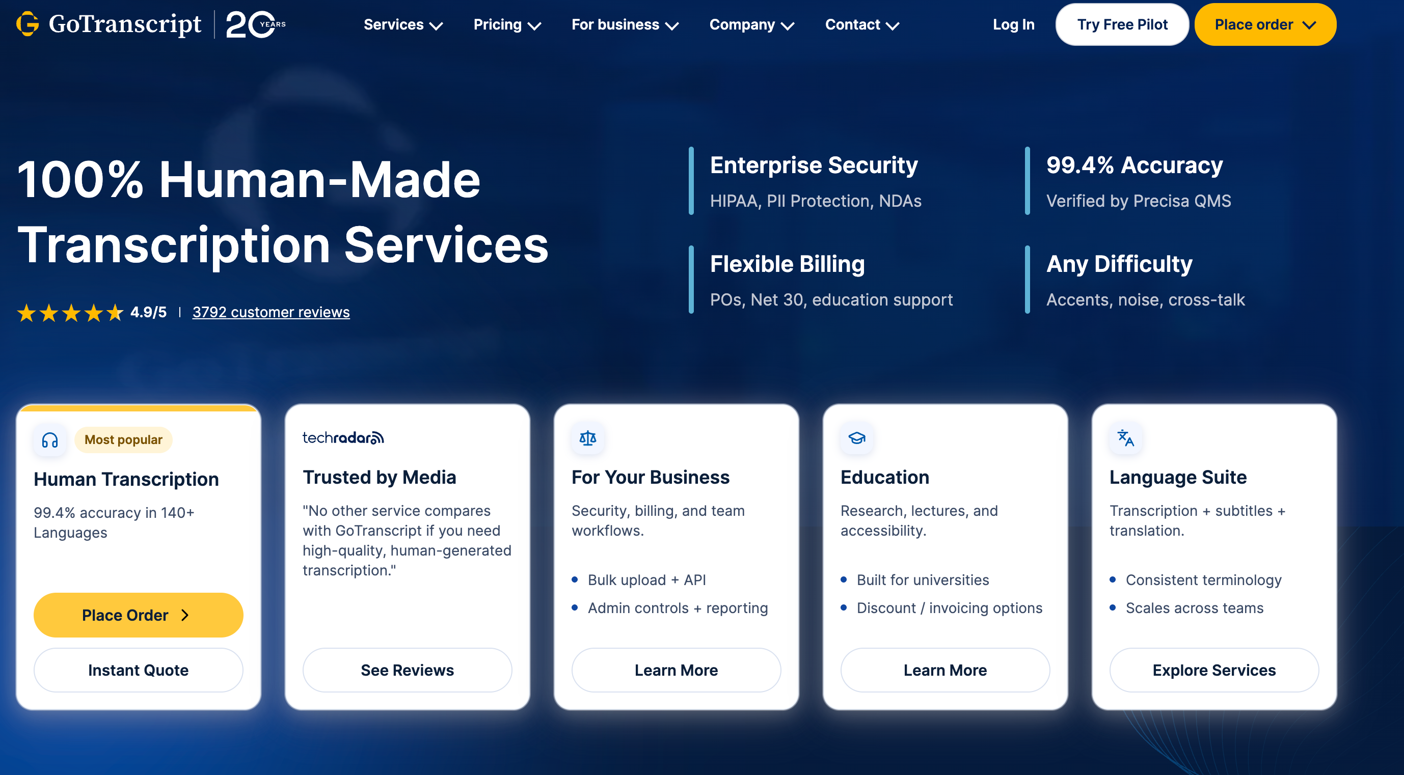 GoTranscript: Best for Global Transcription Openings
