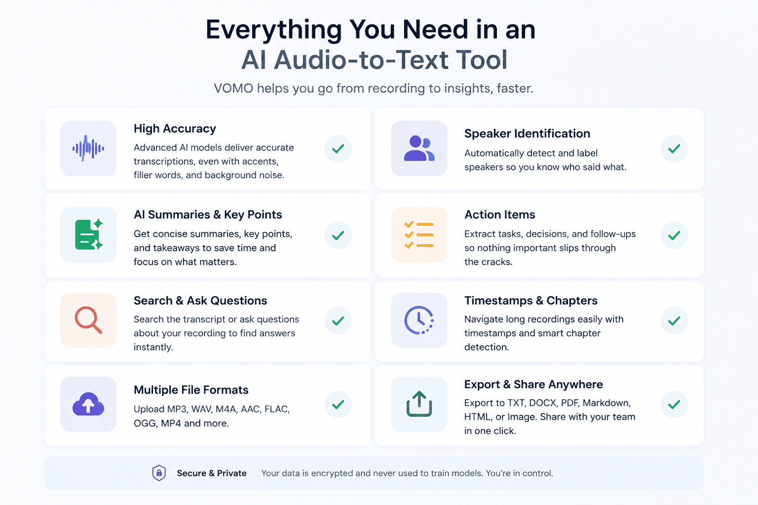 vomo‘s audiio to text feature list