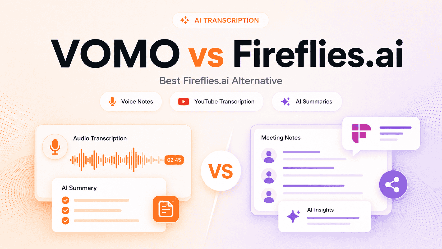 VOMO vs Fireflies.ai: Best Fireflies Alternative for Audio Transcription Beyond Meetings