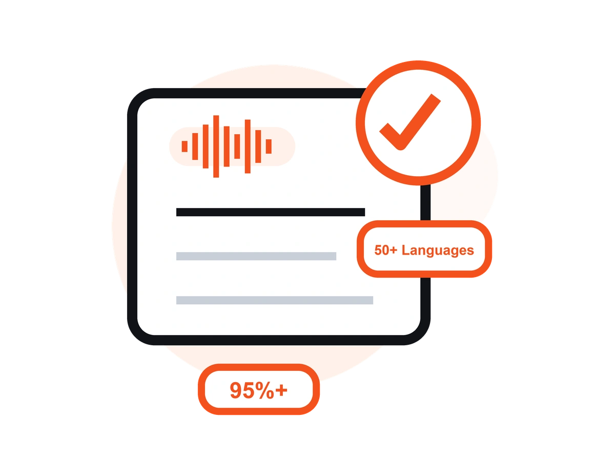vomo ai 95%+ Accuracy in 50+ Languages